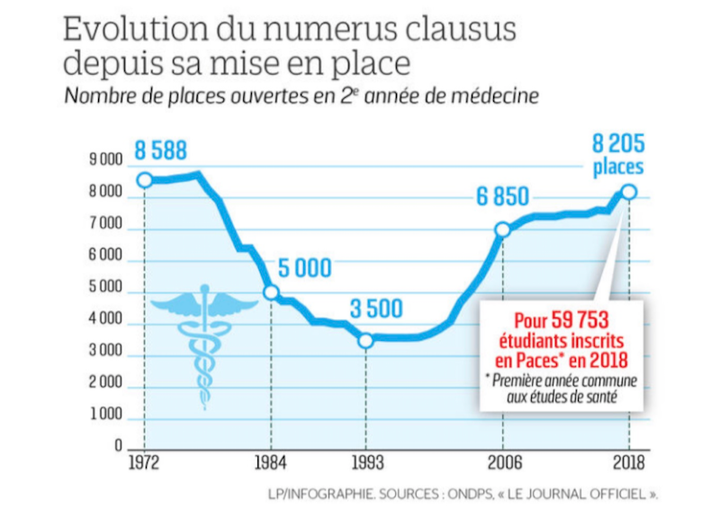 N°395 Gouverner c’est prévoir !